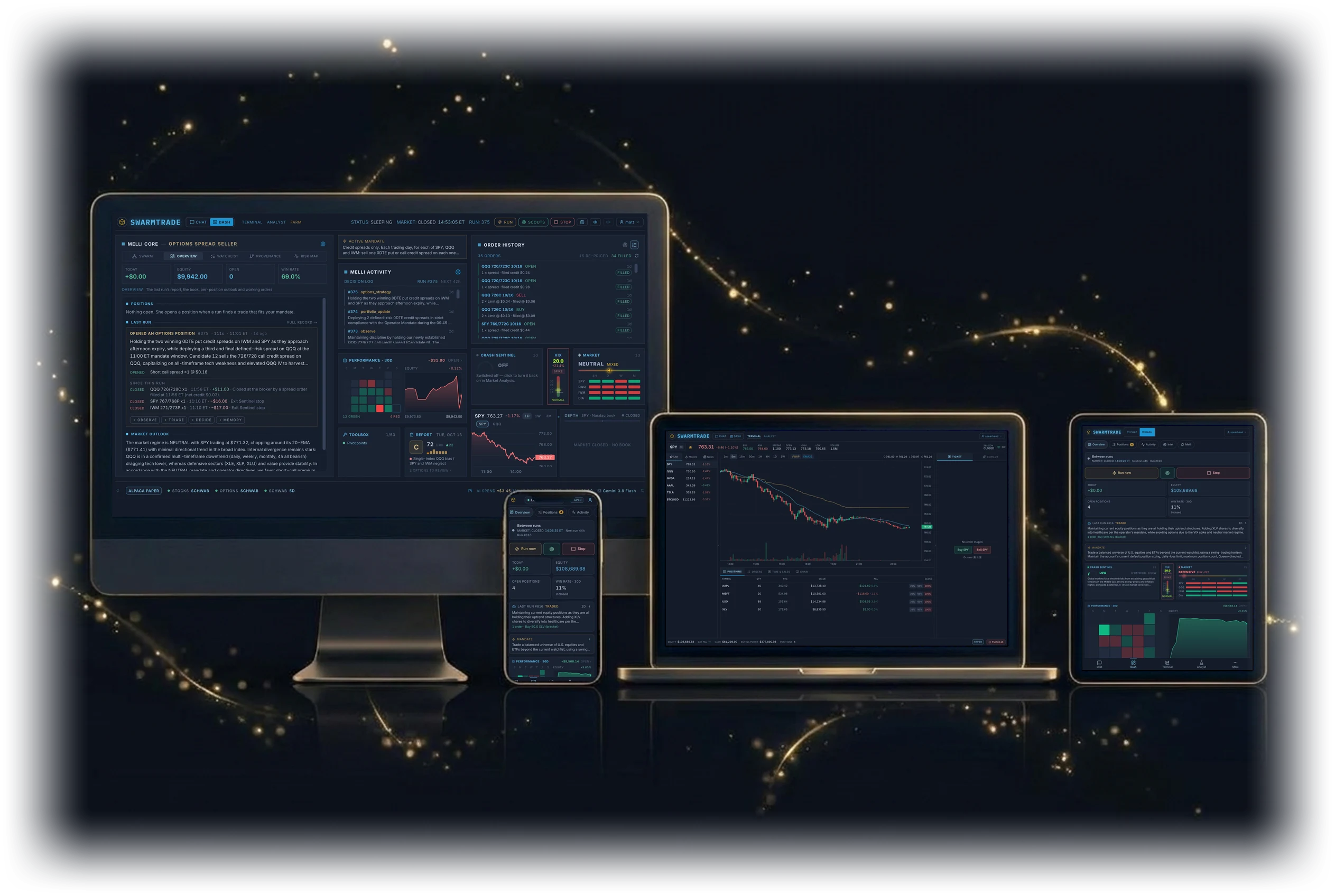 SwarmTrade on every screen: the swarm dashboard on a desktop, the trading terminal on a laptop, and the dashboard's phone and tablet versions